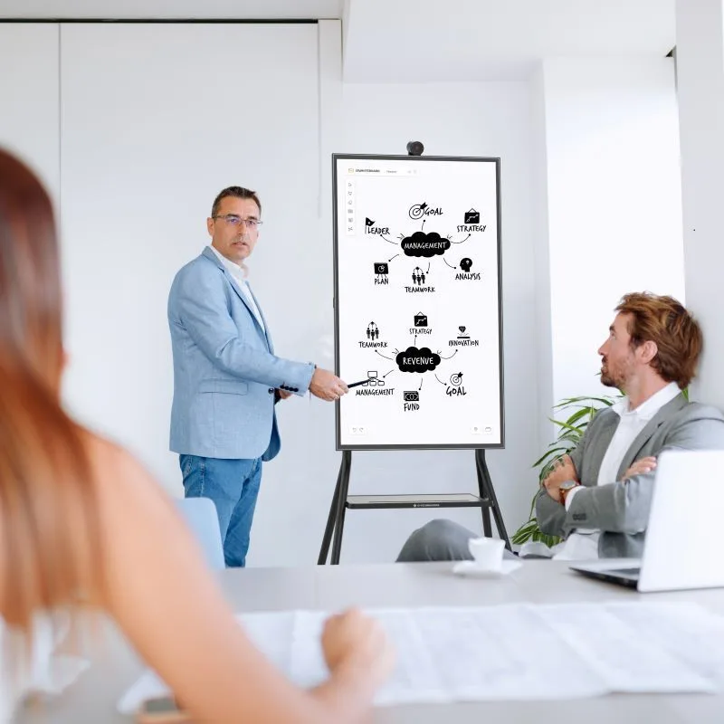 Presentation in a working space